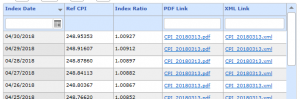 Index Ratio Table at TreasuryDirect